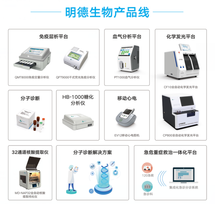湖北省软件行业协会技术服务 赋能企业创新，推动产业升级